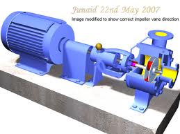 Centrifugal Pumps Manufacturer Supplier Wholesale Exporter Importer Buyer Trader Retailer in Mumbai Maharashtra India